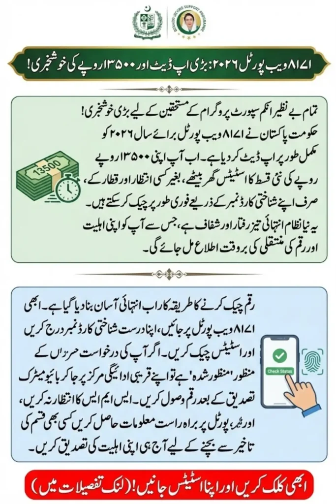 8171 Web Portal 2026 Update: Check Your Rs. 13,500 BISP Payment Instantly