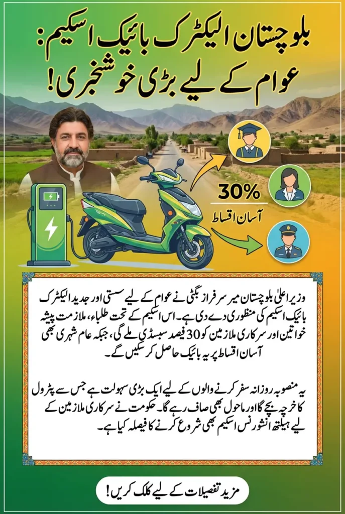 Electric Bike Scheme Launched in Balochistan for Students, Women, and Employees