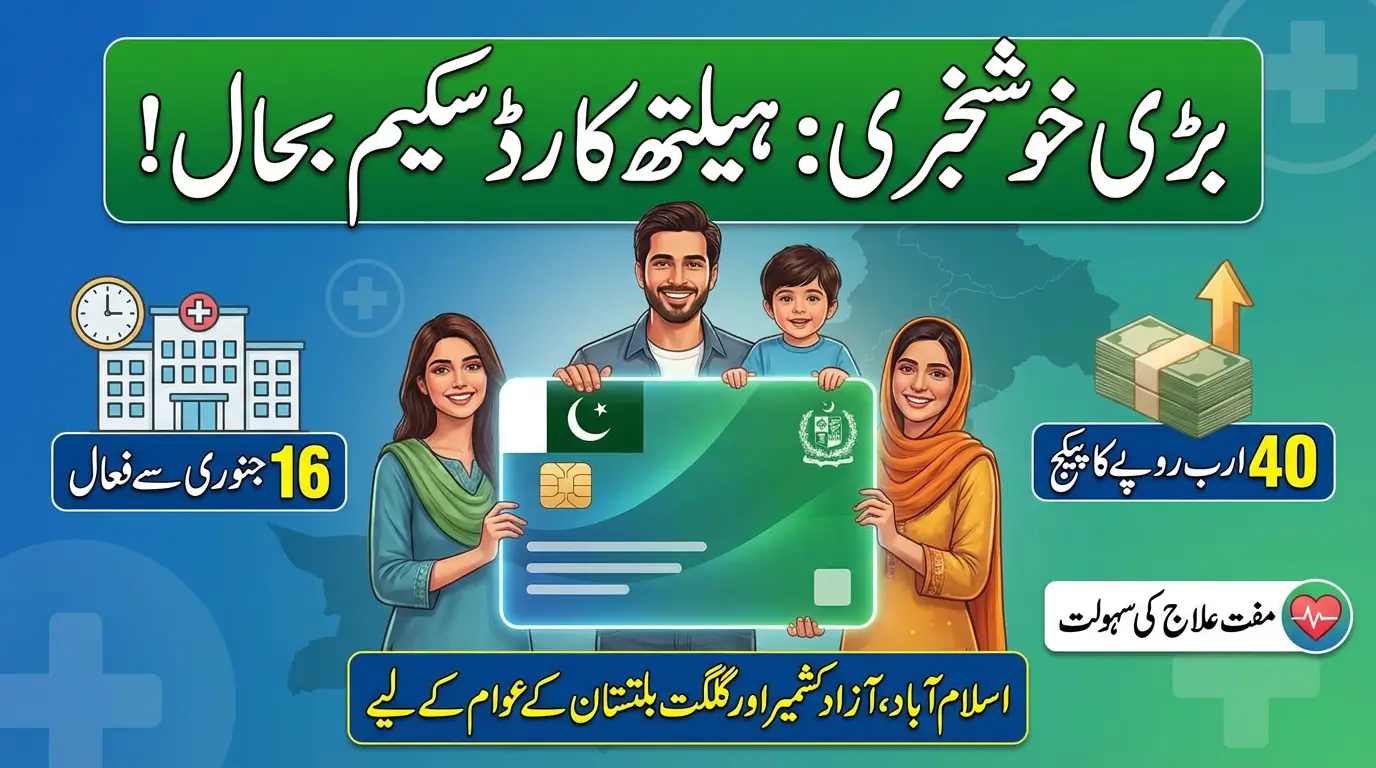Health Card Scheme Returns with Rs 40 Billion Package for Three Regions