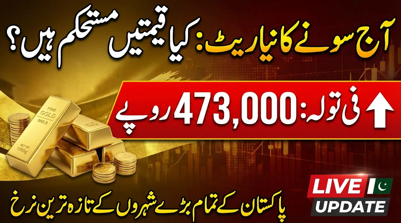Today Gold Rate in Pakistan Live 24K, 22K, and 21K Prices in Major Cities